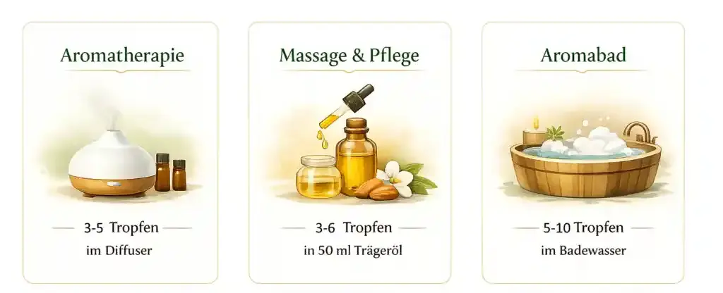 Teebaum Bio-Öl Aromatherapie und Pflegeanwendung